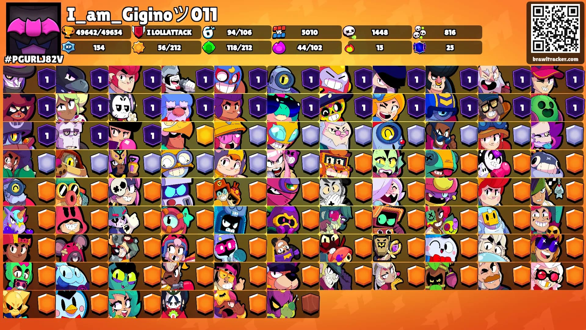 I_am_Giginoツ011's Ranks