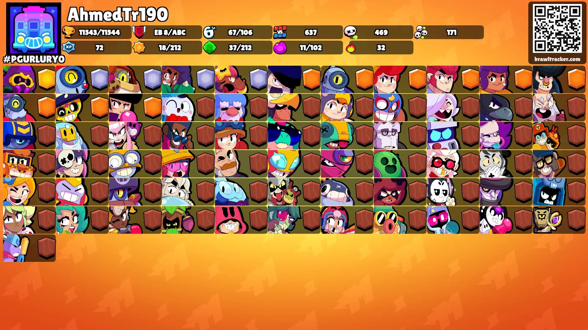AhmedTr190's Ranks