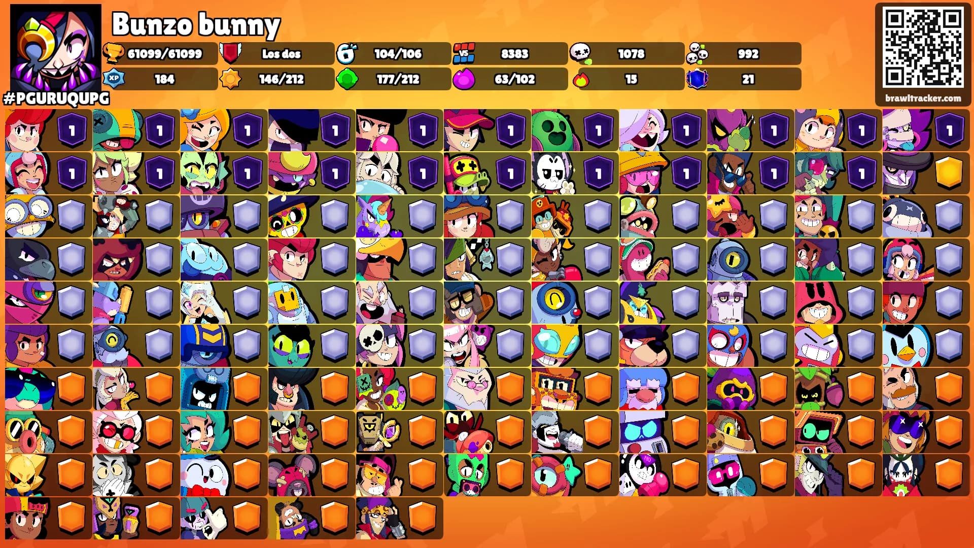 Bunzo bunny's Ranks