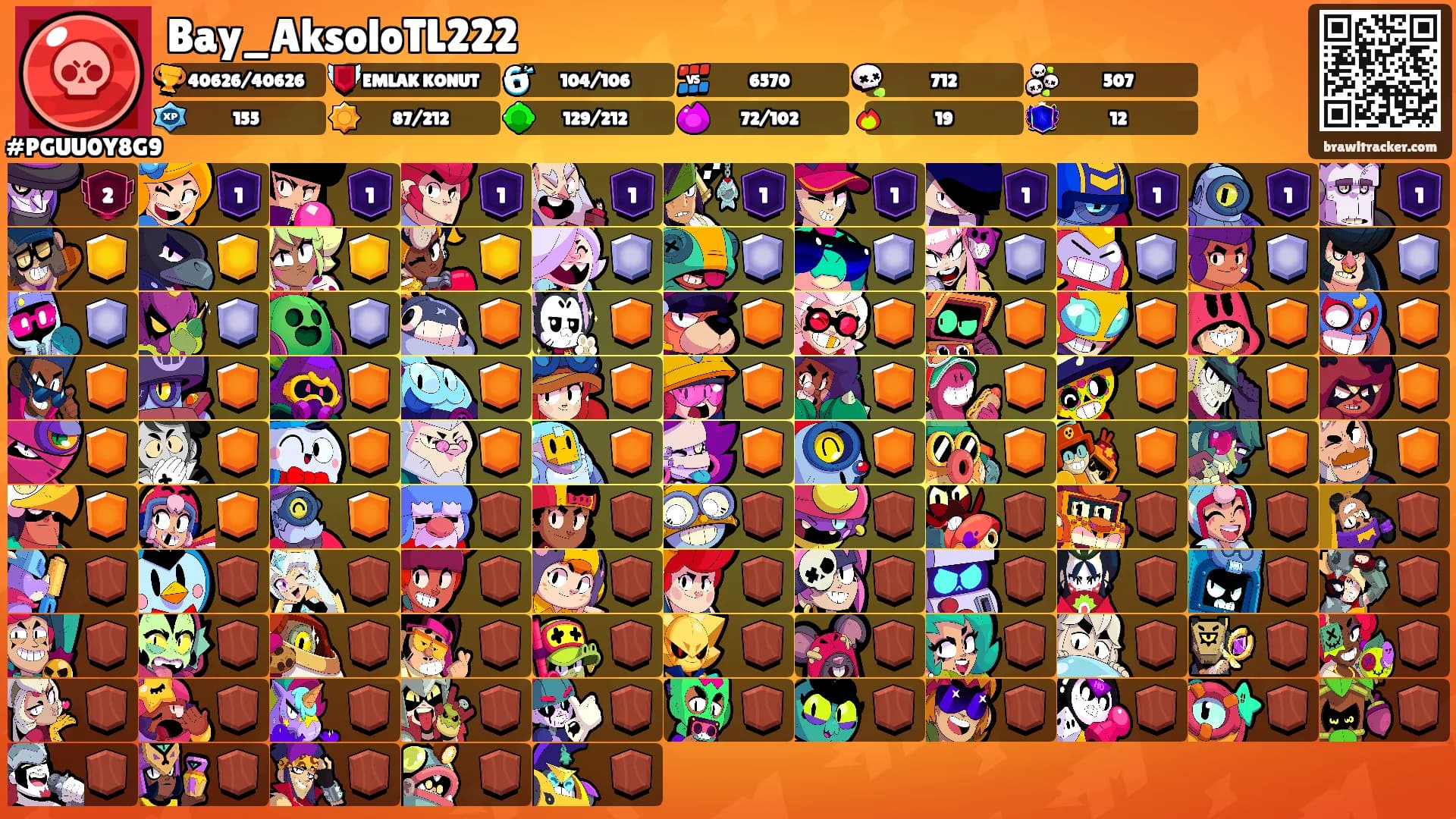 Bay_AksoloTL222's Ranks