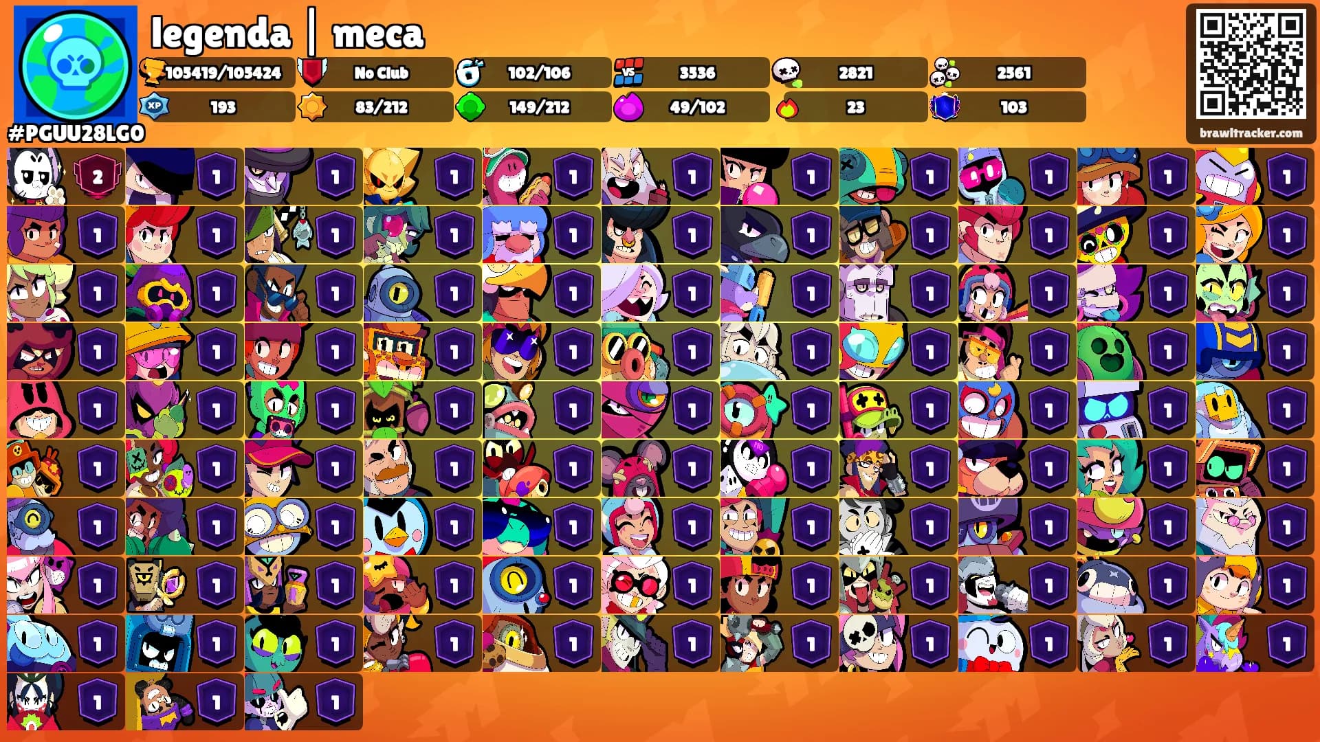 legenda | meca's Ranks
