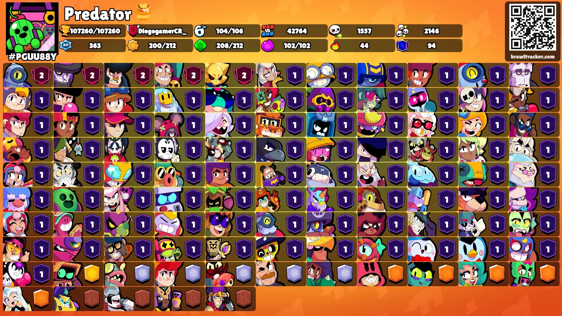 Predator 🍯's Ranks