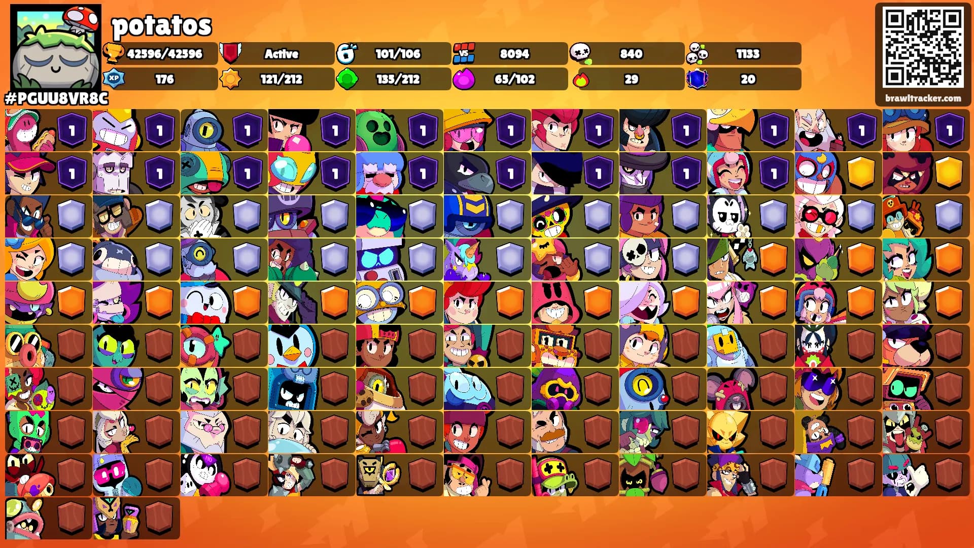 potatos's Ranks