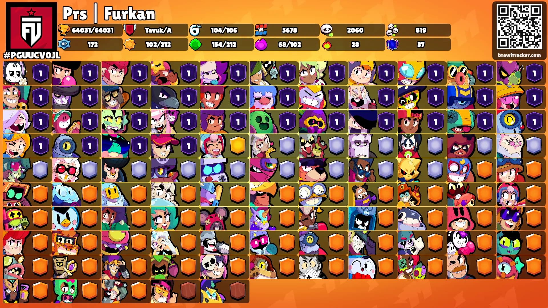 Prs | Furkan's Ranks