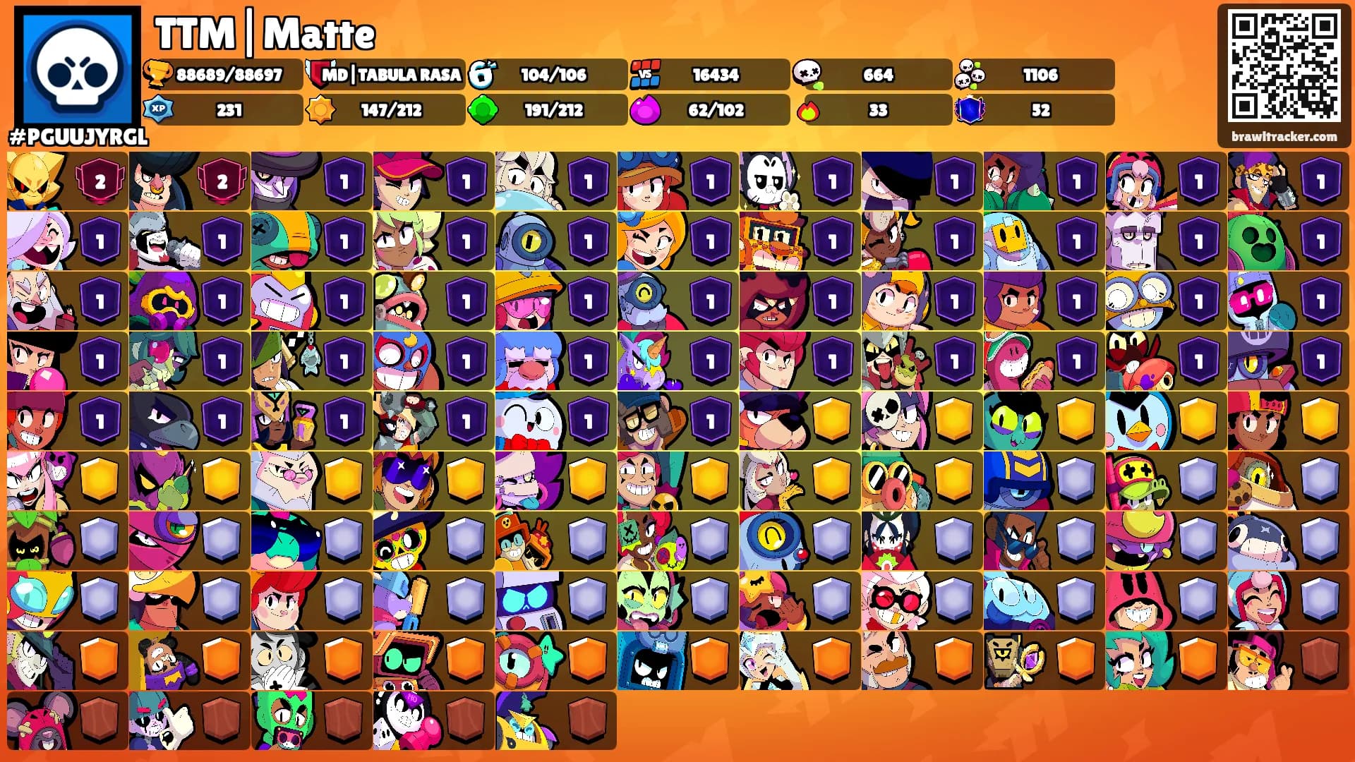 TTM|Matte's Ranks