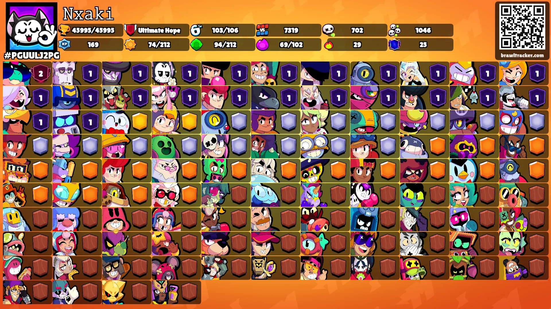 𝙽𝚡𝚊𝚔𝚒's Ranks