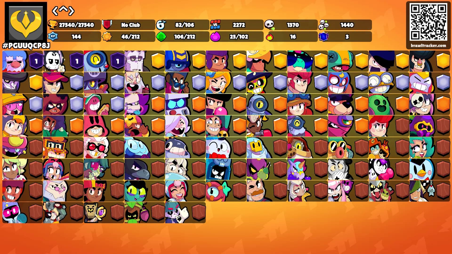 <^>'s Ranks