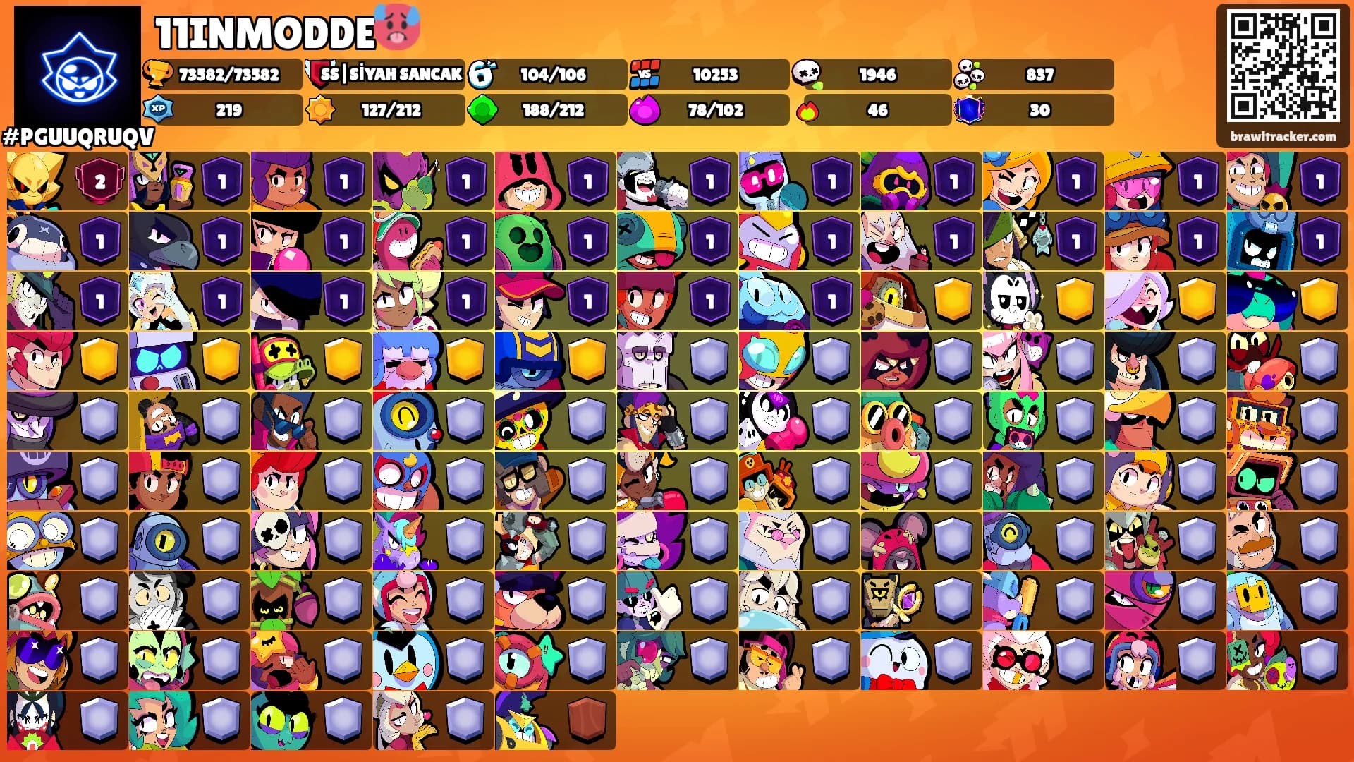 11INMODDE🥵's Ranks