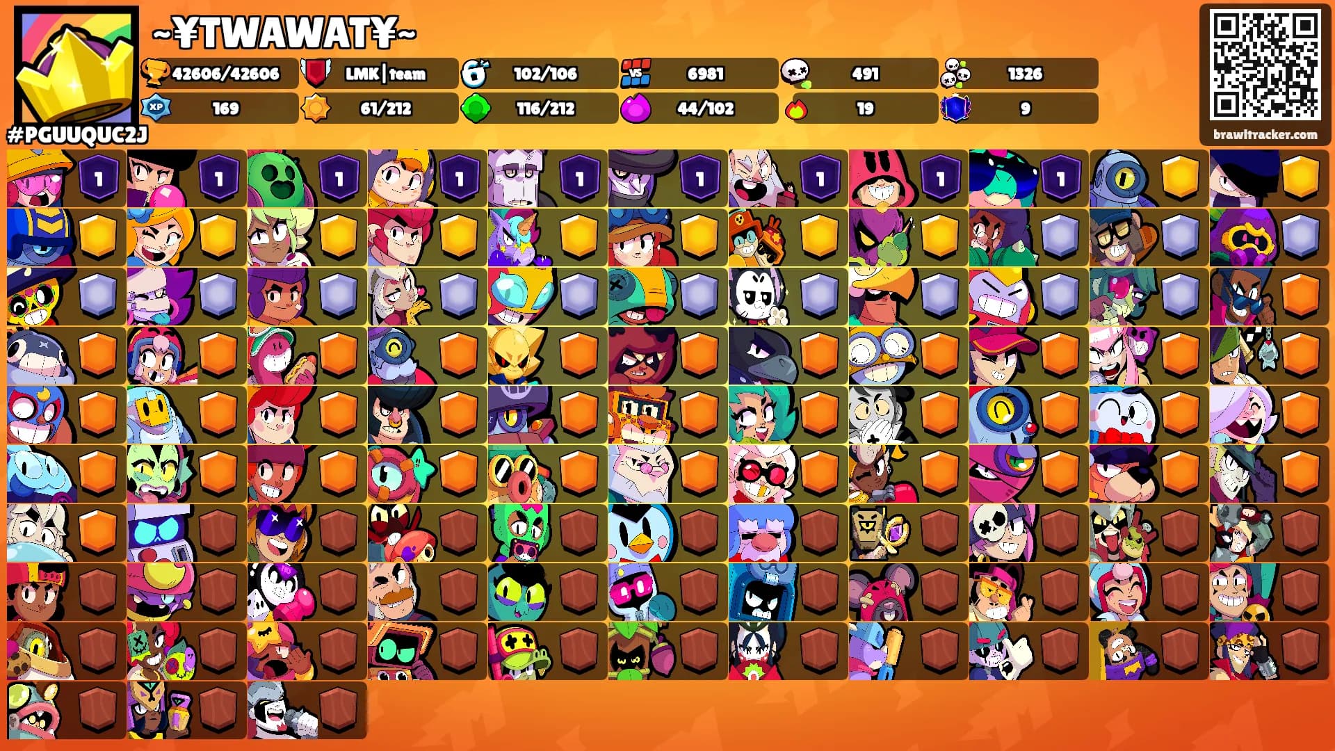 ~¥TWAWAT¥~'s Ranks