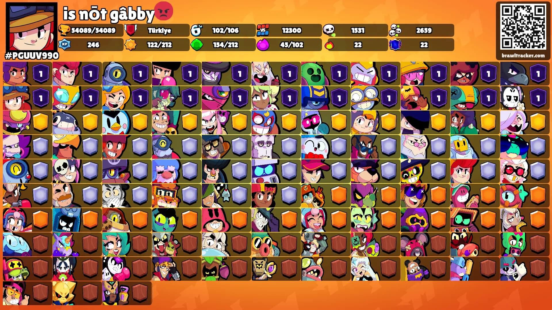 is nōt gâbby😡's Ranks