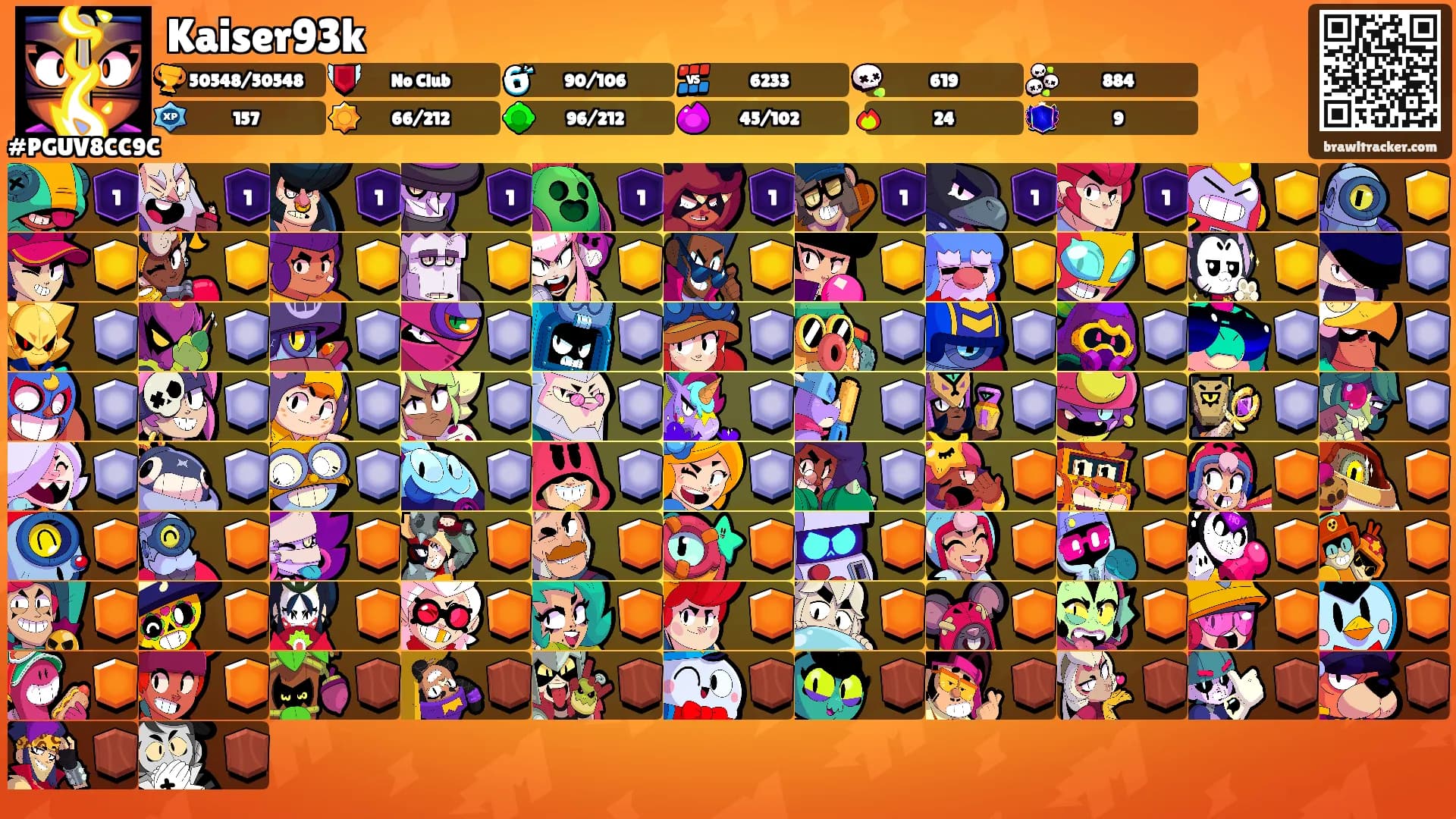 Kaiser93k's Ranks