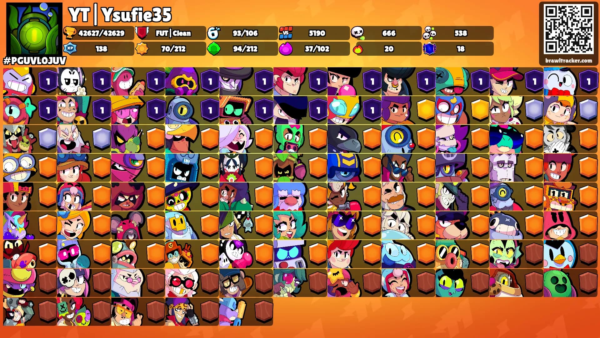 YT|Ysufie35's Ranks