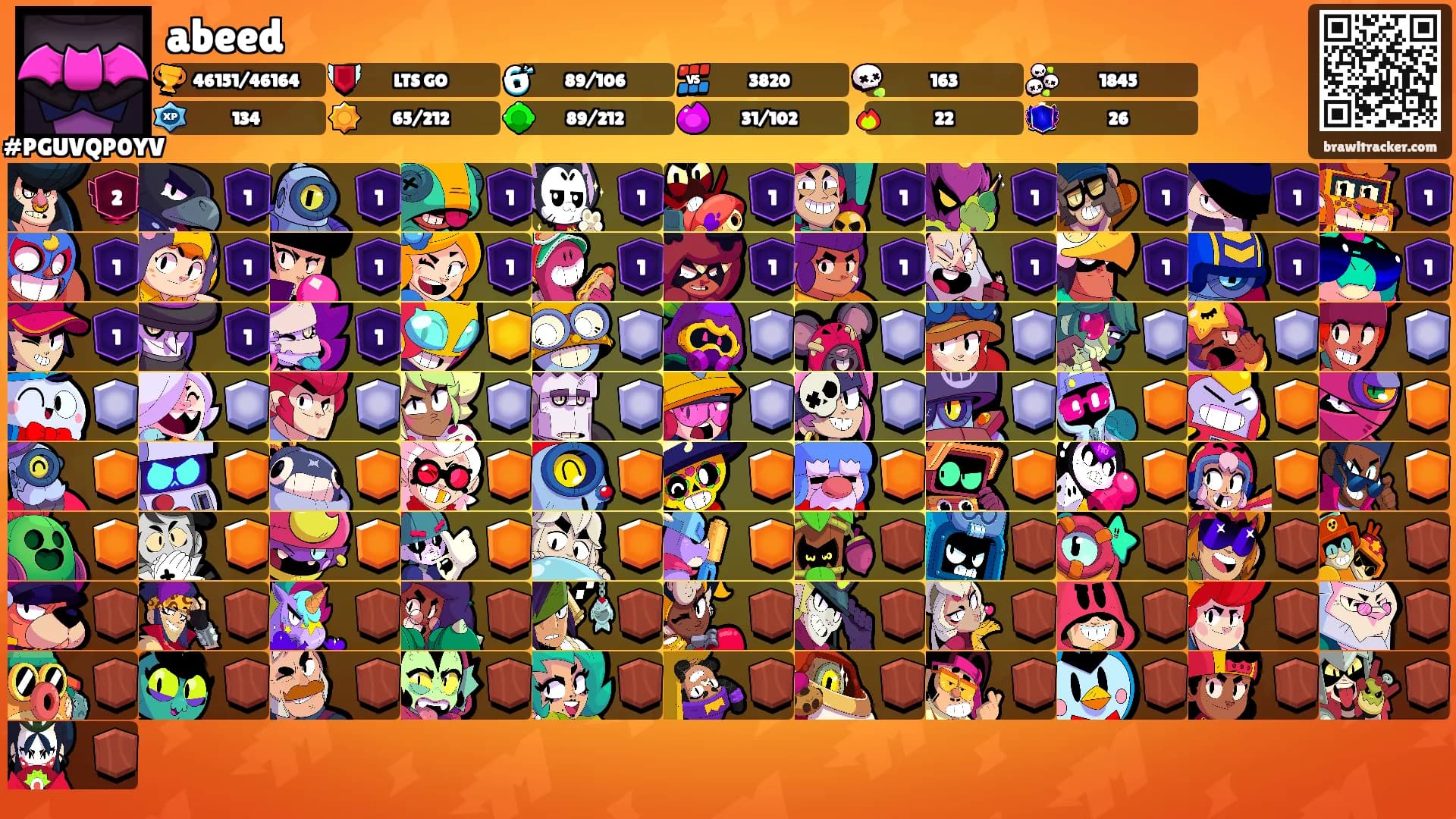 abeed's Ranks