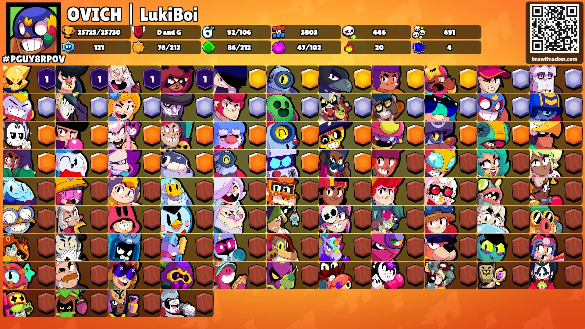 OVICH | LukiBoi's Ranks
