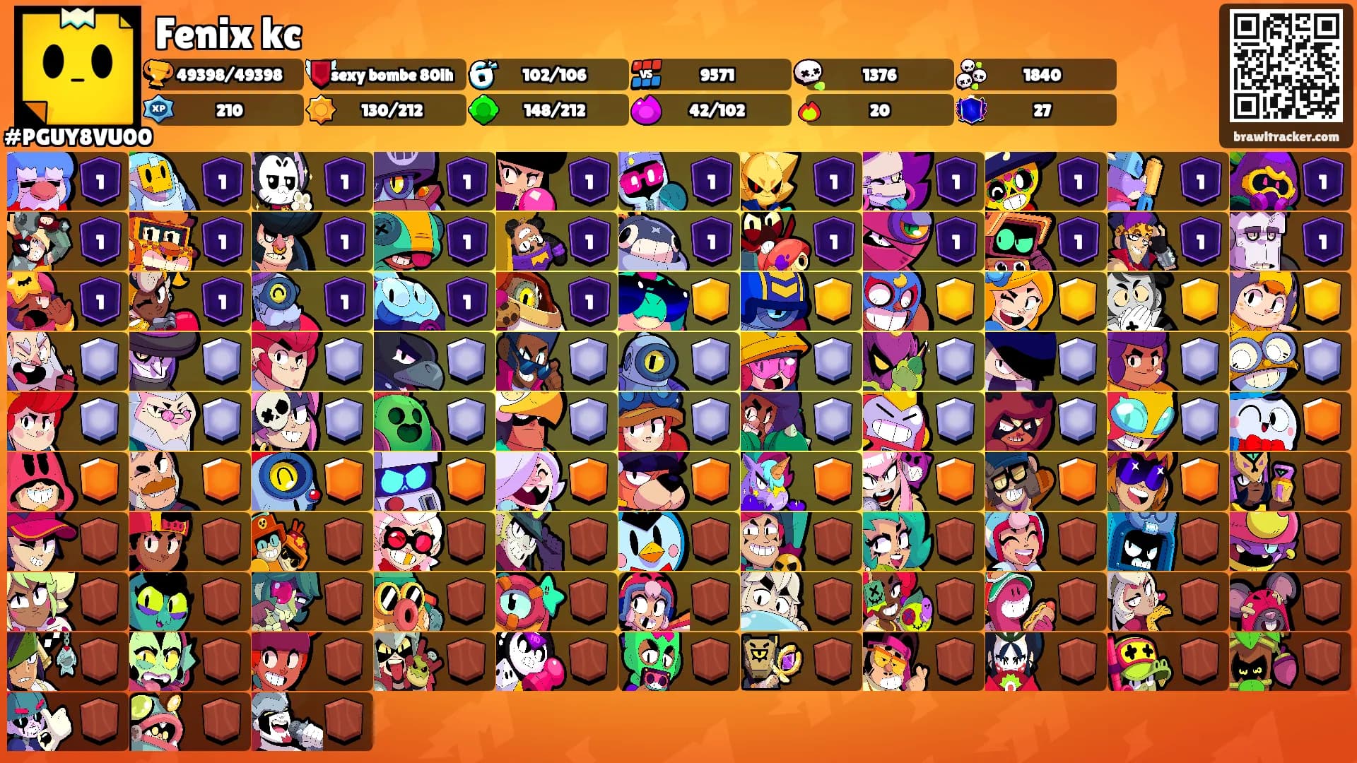 Fenix kc's Ranks