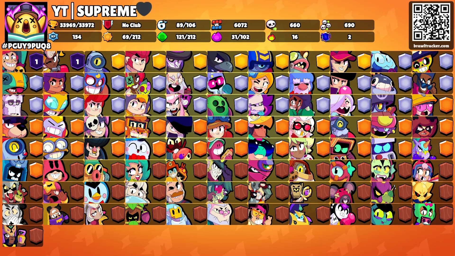 YT|SUPREME🖤's Ranks