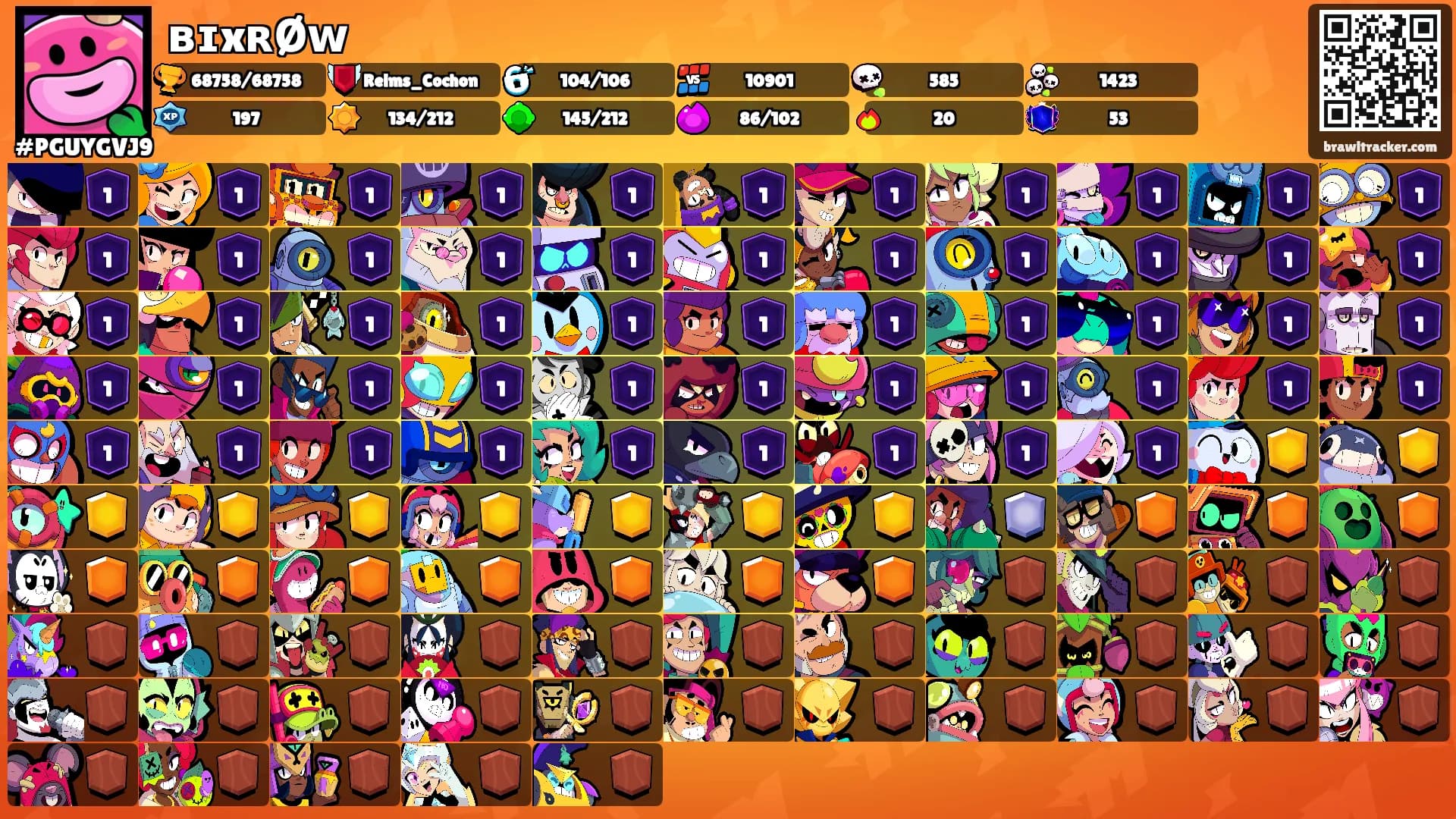 ʙɪxʀØᴡ's Ranks
