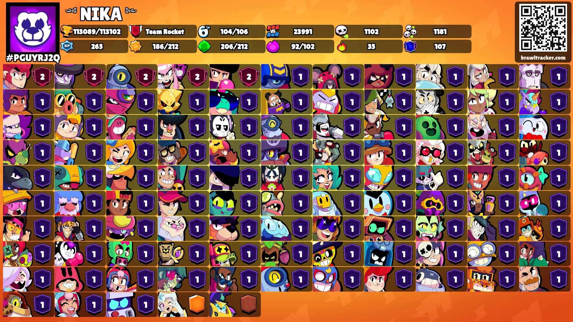 ༺鿆NIKA鿆༻'s Ranks
