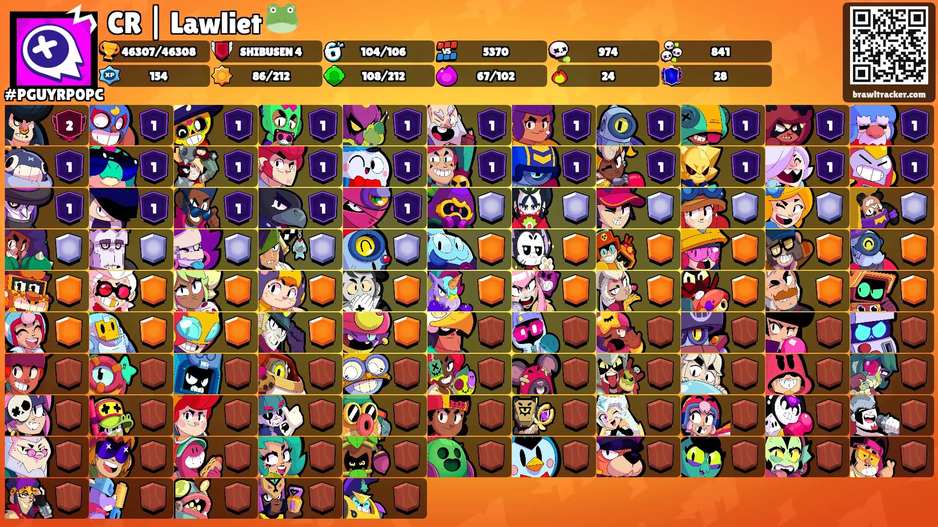 CR | Lawliet 🐸's Ranks