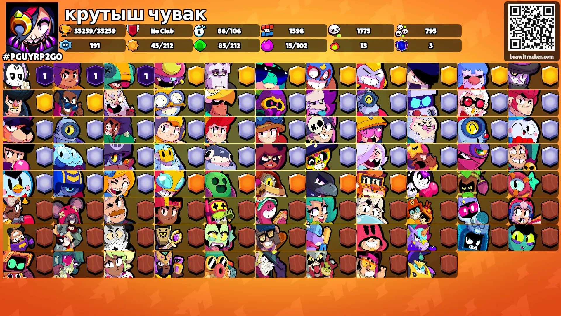 крутыш чувак's Ranks