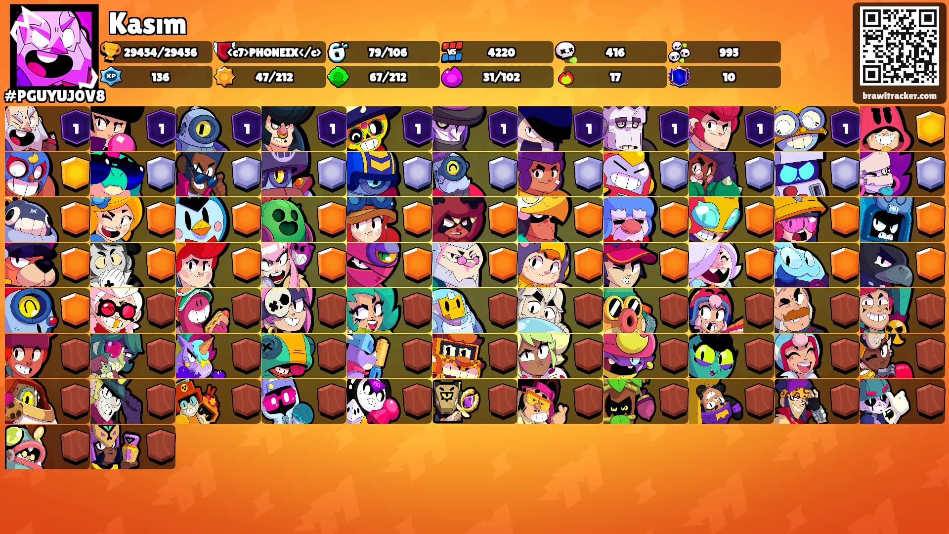 Kasım's Ranks