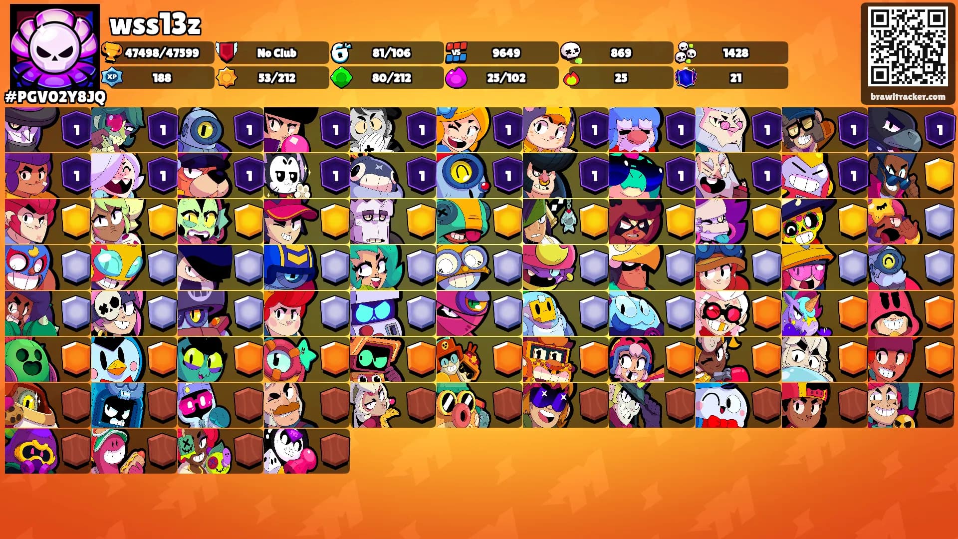 wss13z's Ranks