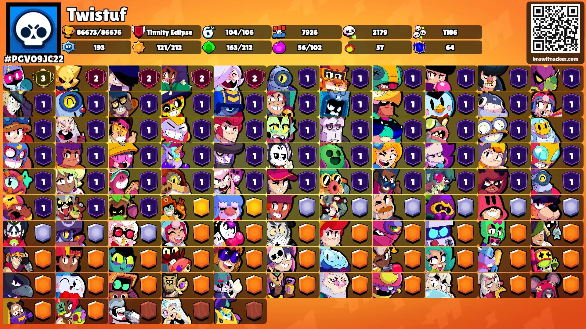 Twistuf's Ranks