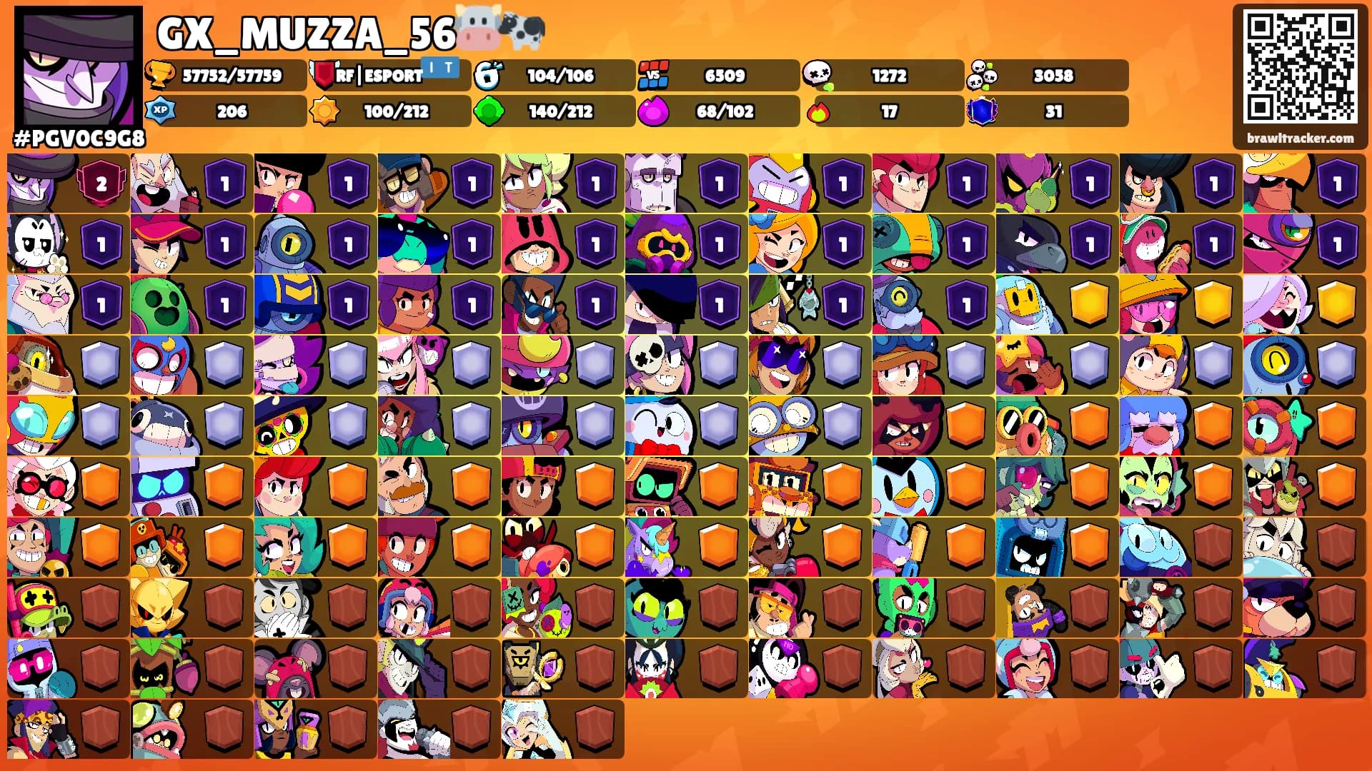 GX_MUZZA_56🐮🐄's Ranks