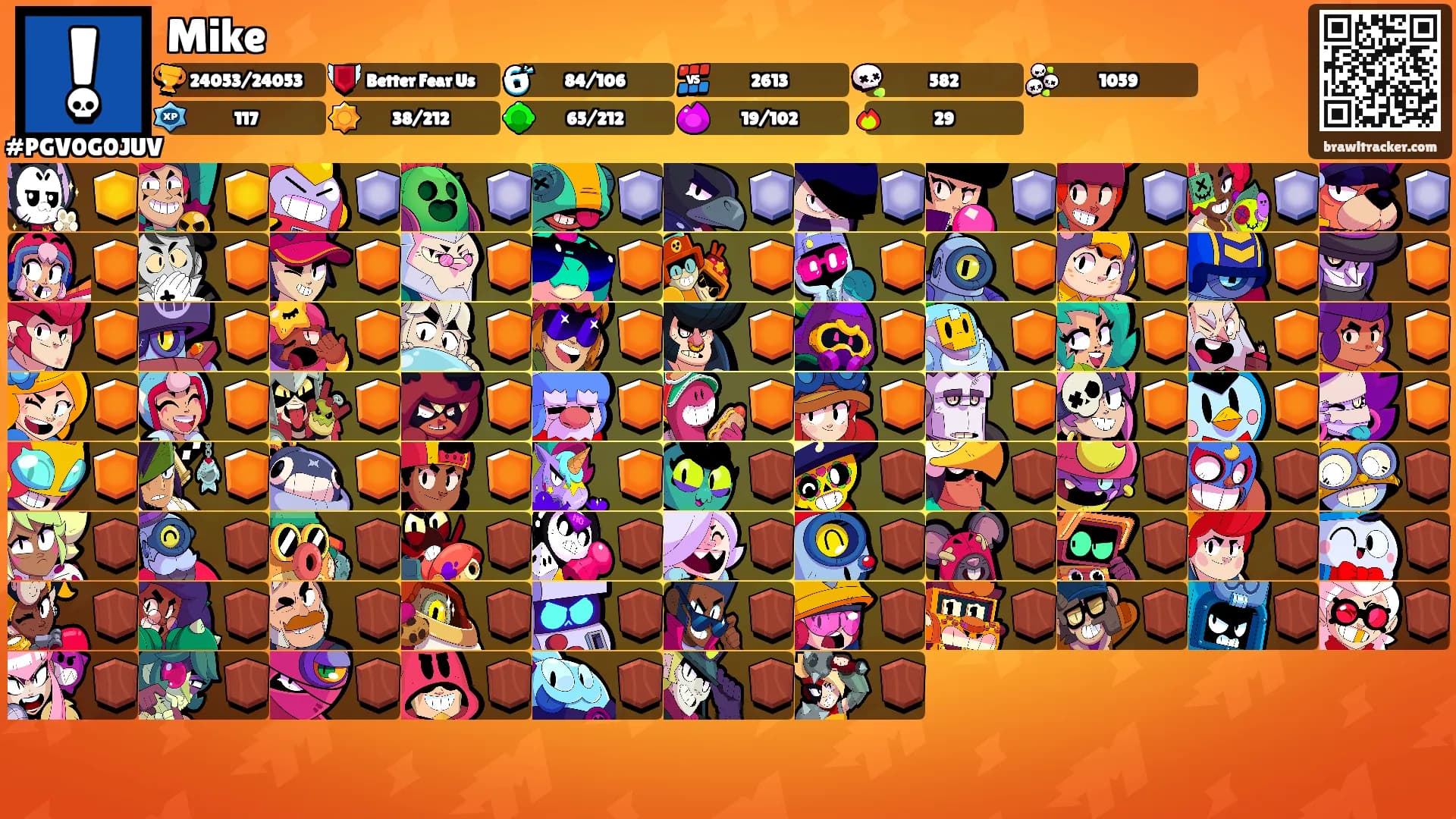 Mike's Ranks