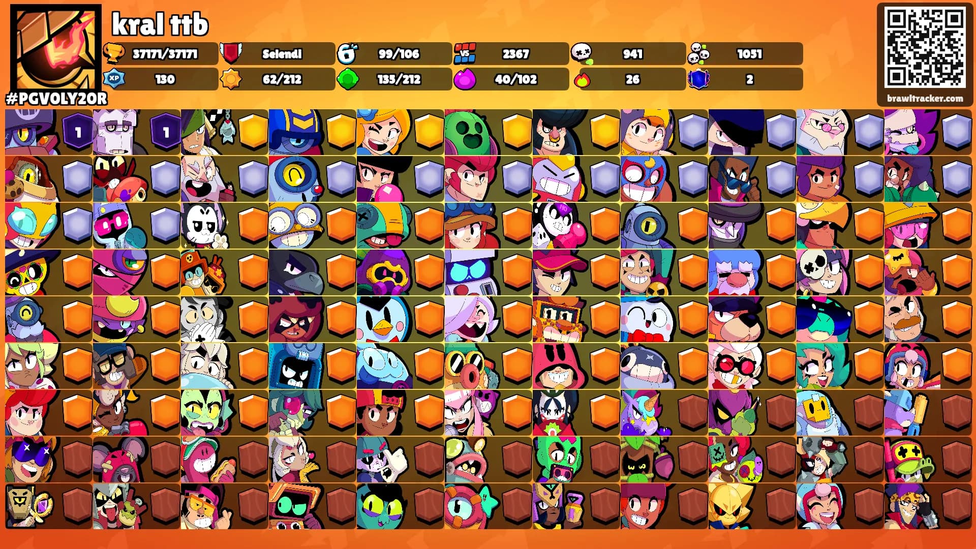 kral ttb's Ranks