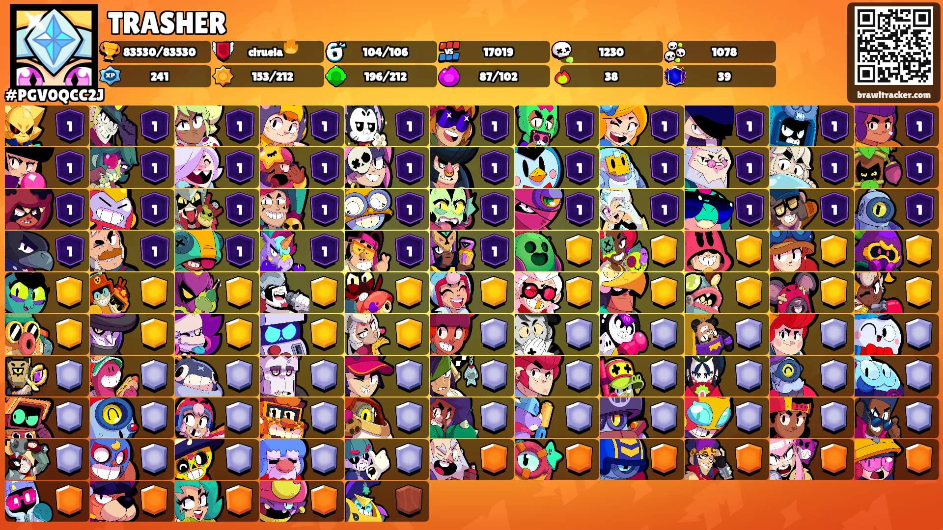 TRASHER's Ranks