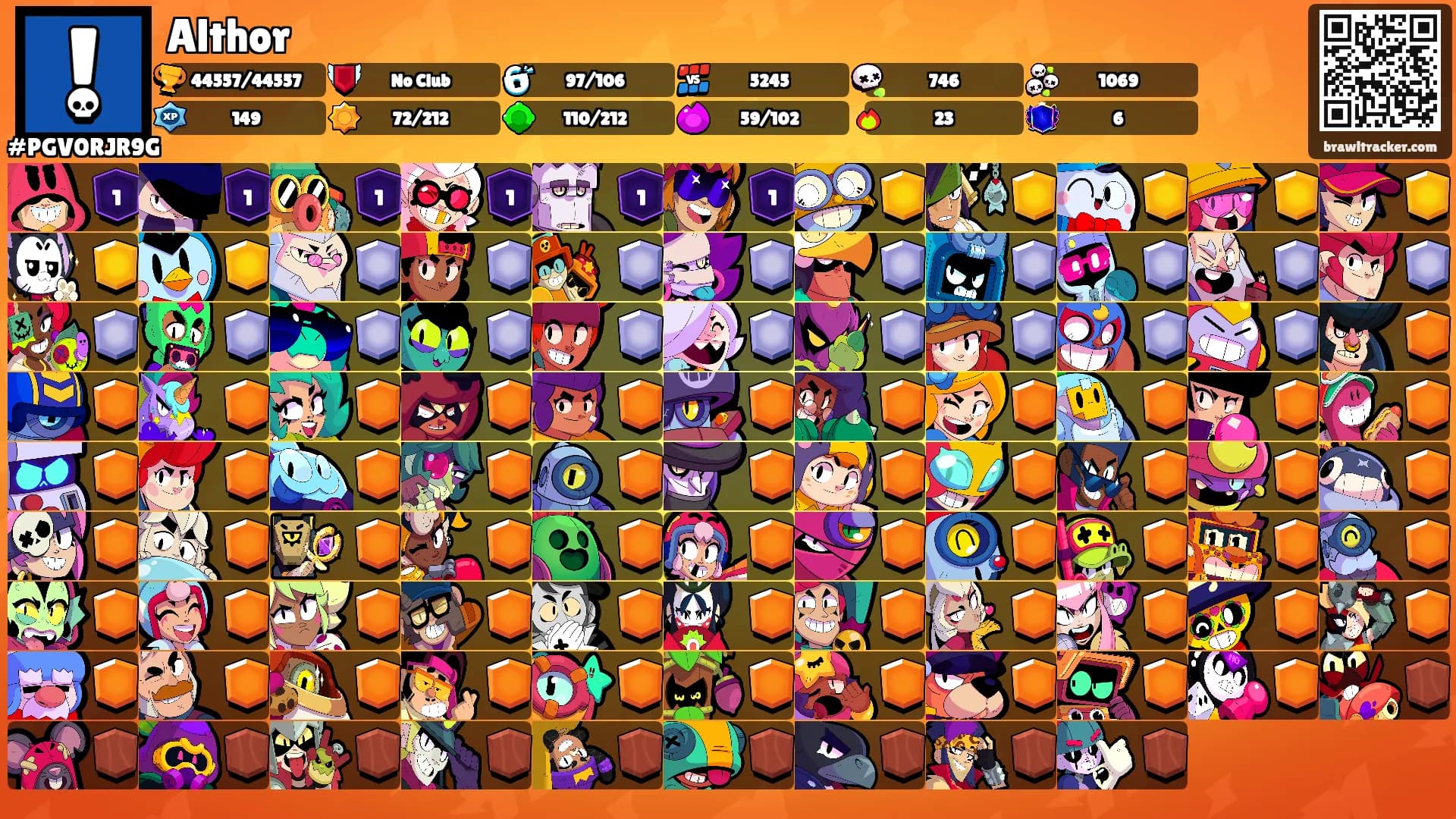Althor's Ranks