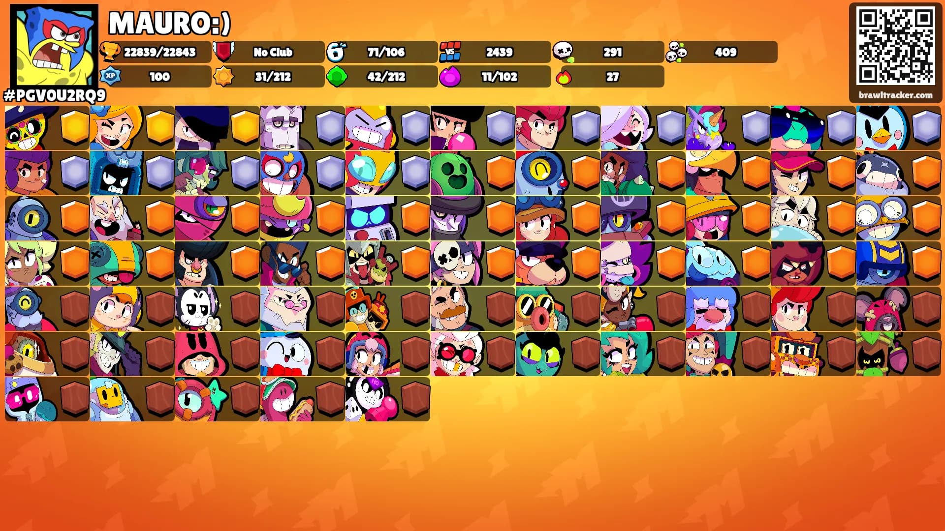 MAURO:)'s Ranks