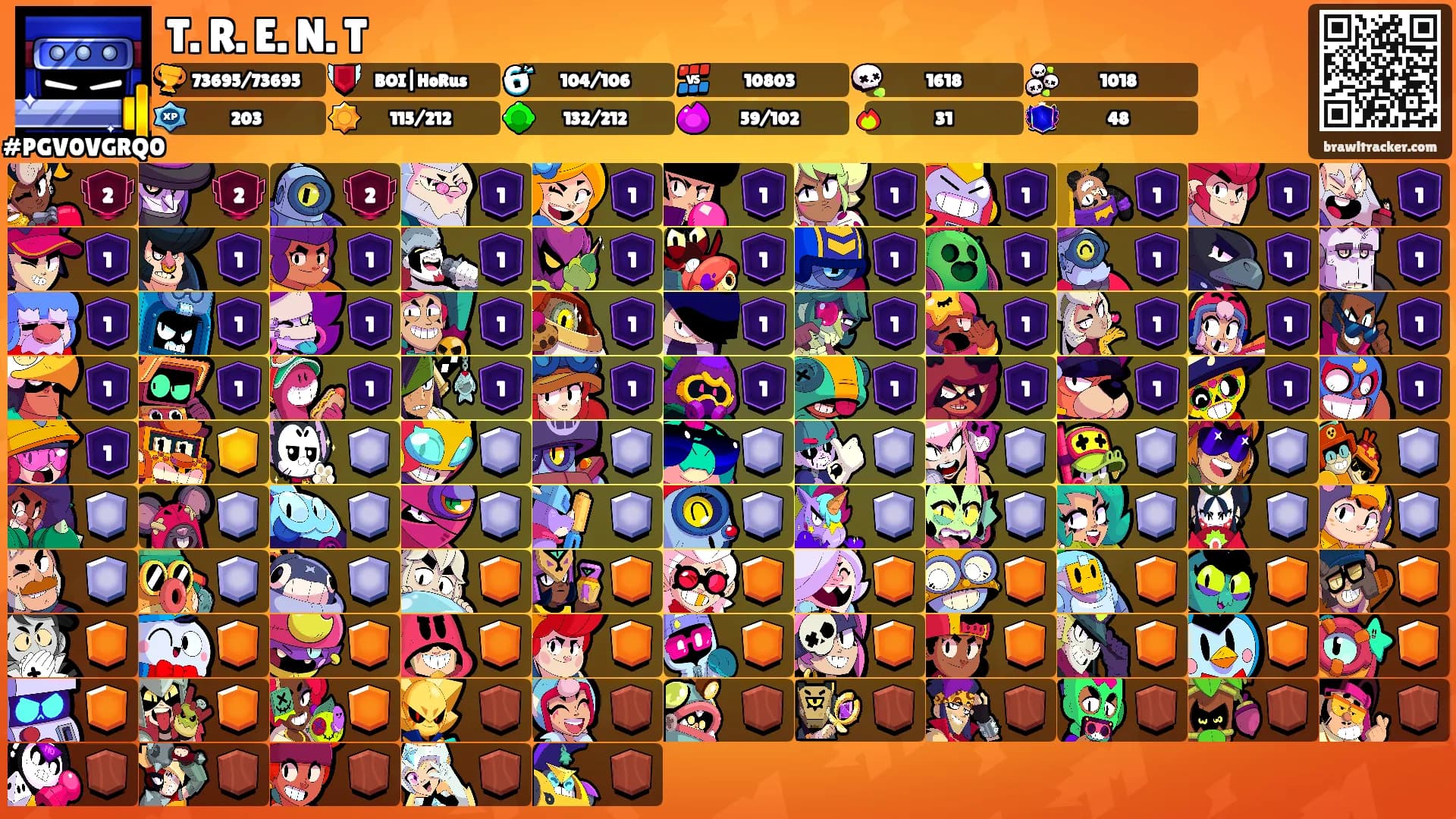 T. R. E. N. T's Ranks