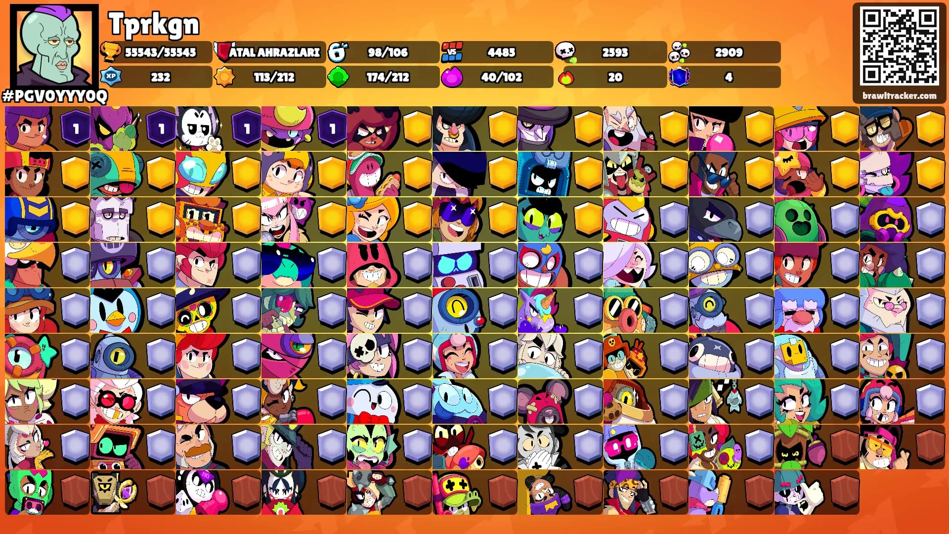 Tprkgn's Ranks