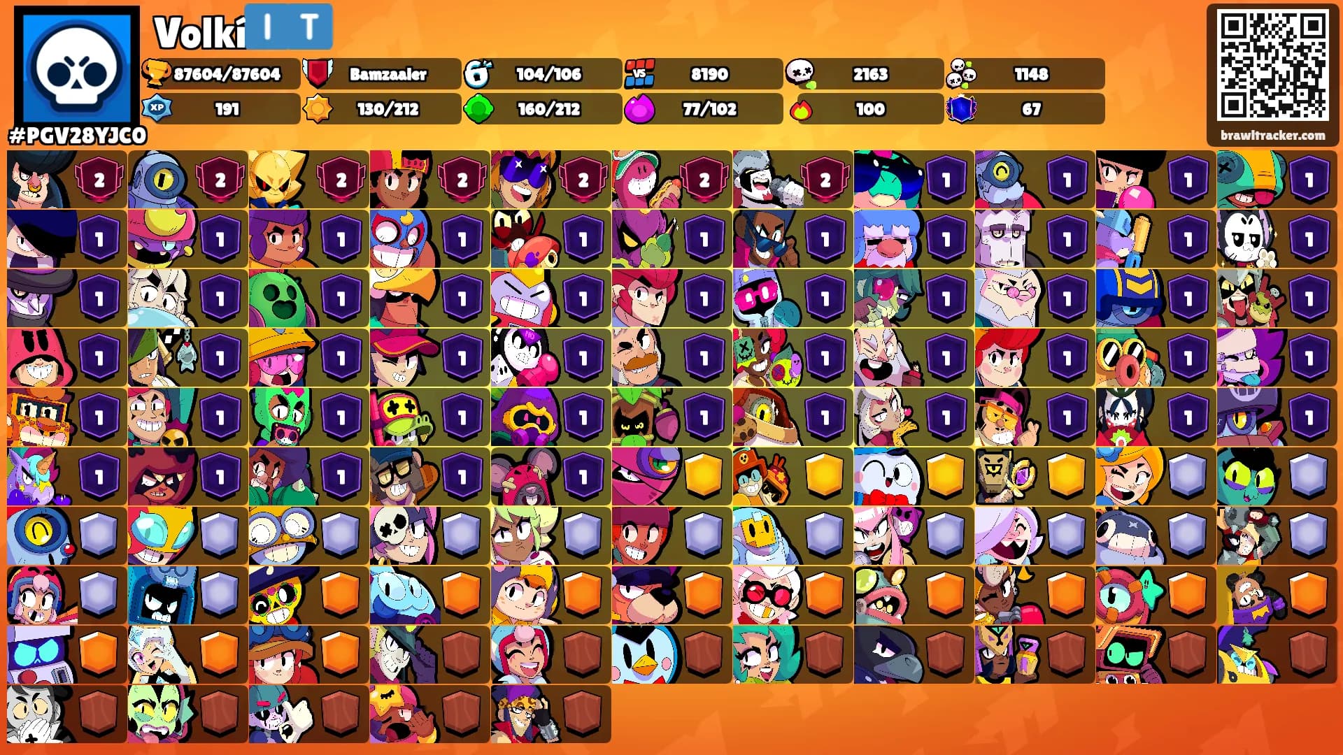 Volkí🇮🇹's Ranks