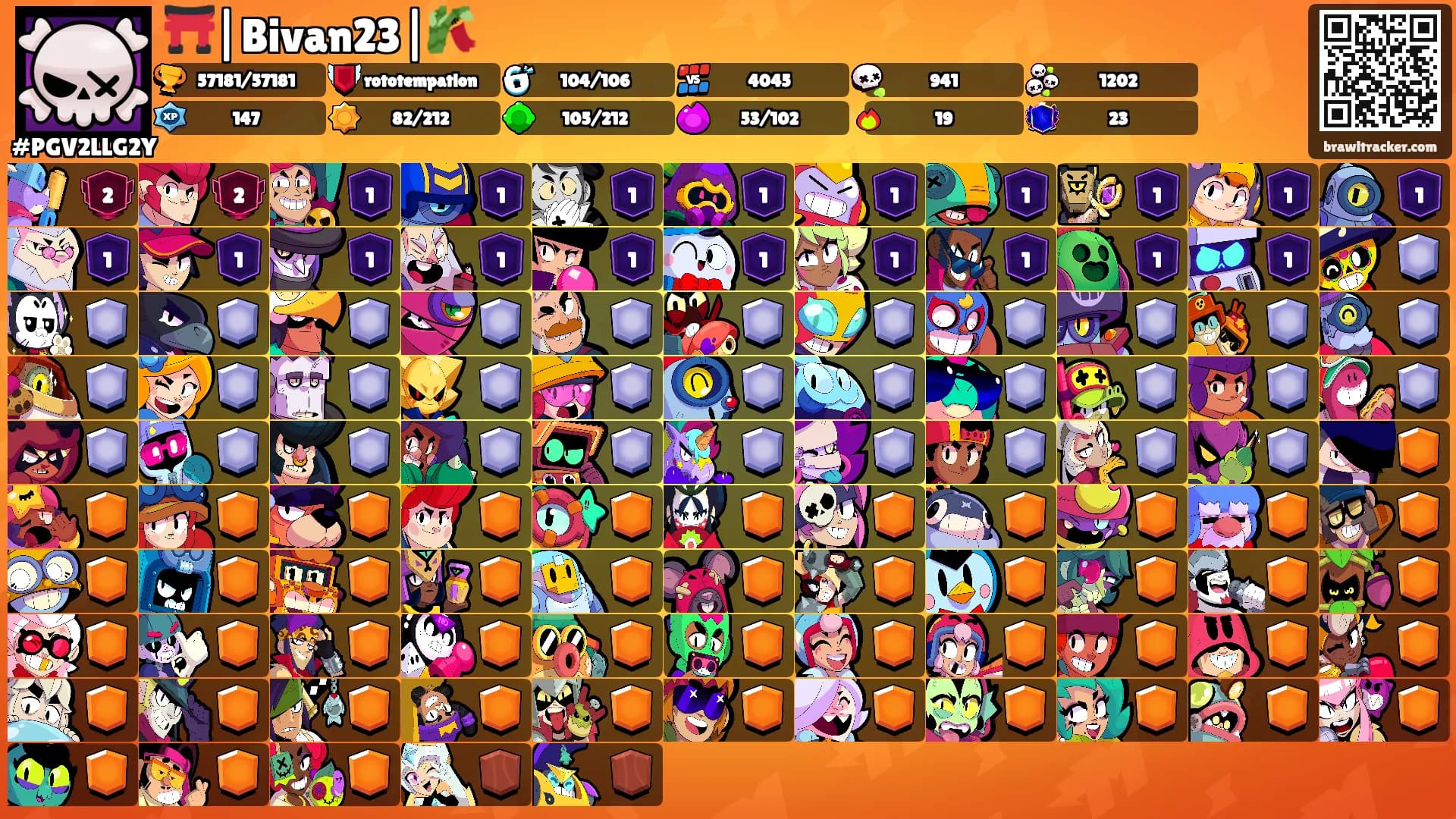 ⛩️|Bivan23|🎋's Ranks