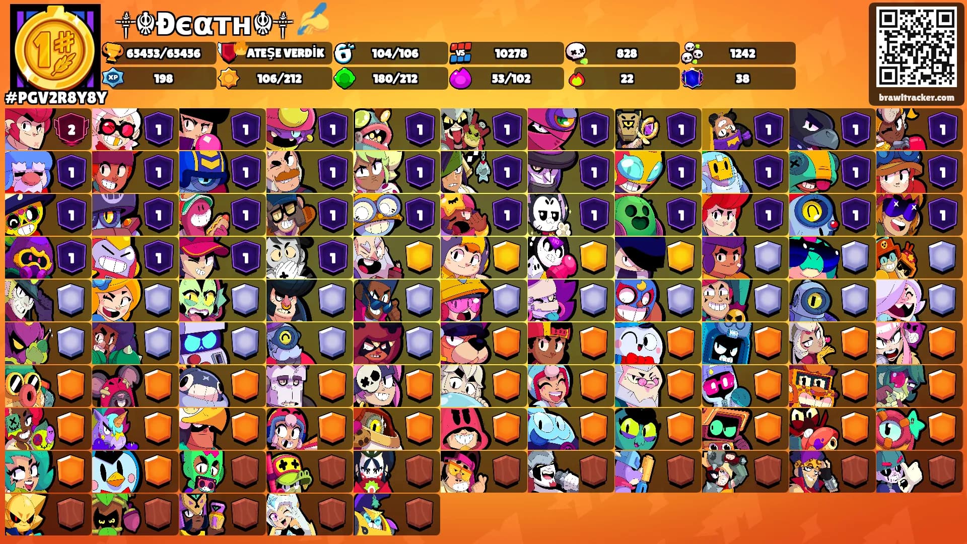 ꧁༒☬Ðєαтн☬༒꧂✍️'s Ranks