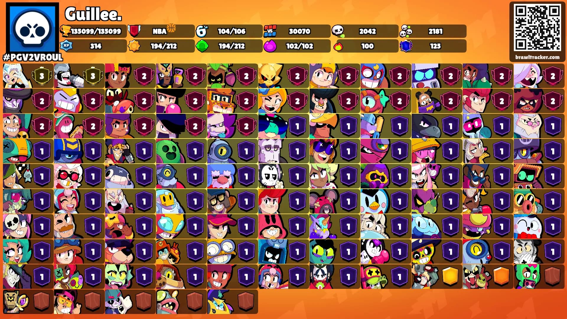 Guillee.'s Ranks