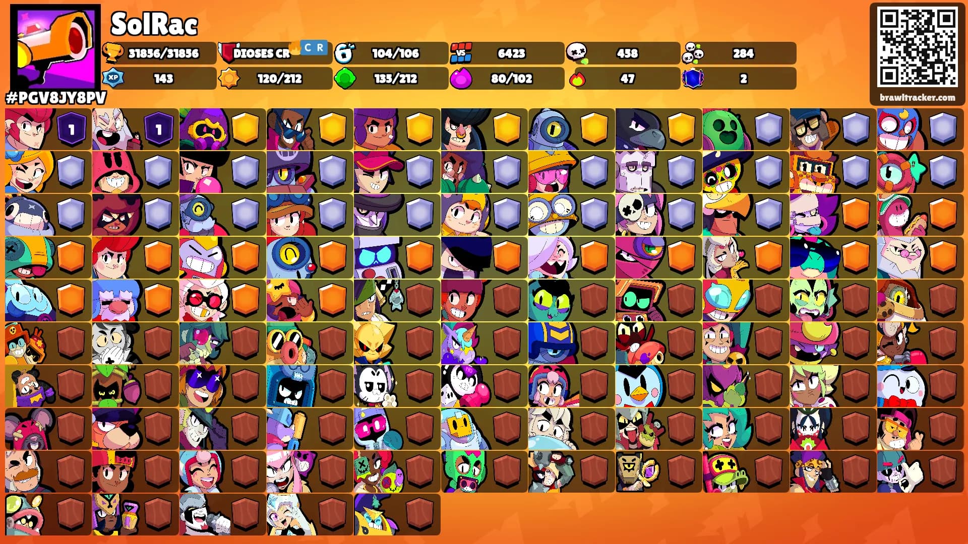 SolRac's Ranks
