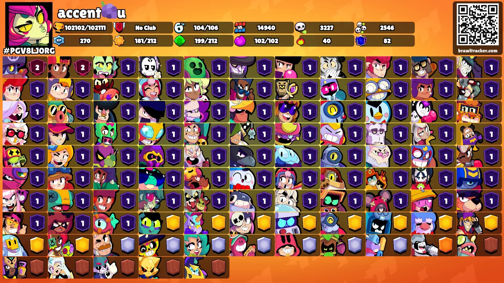 accent🍇u's Ranks