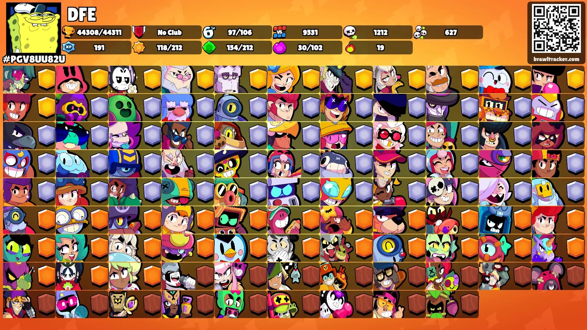 DFE's Ranks