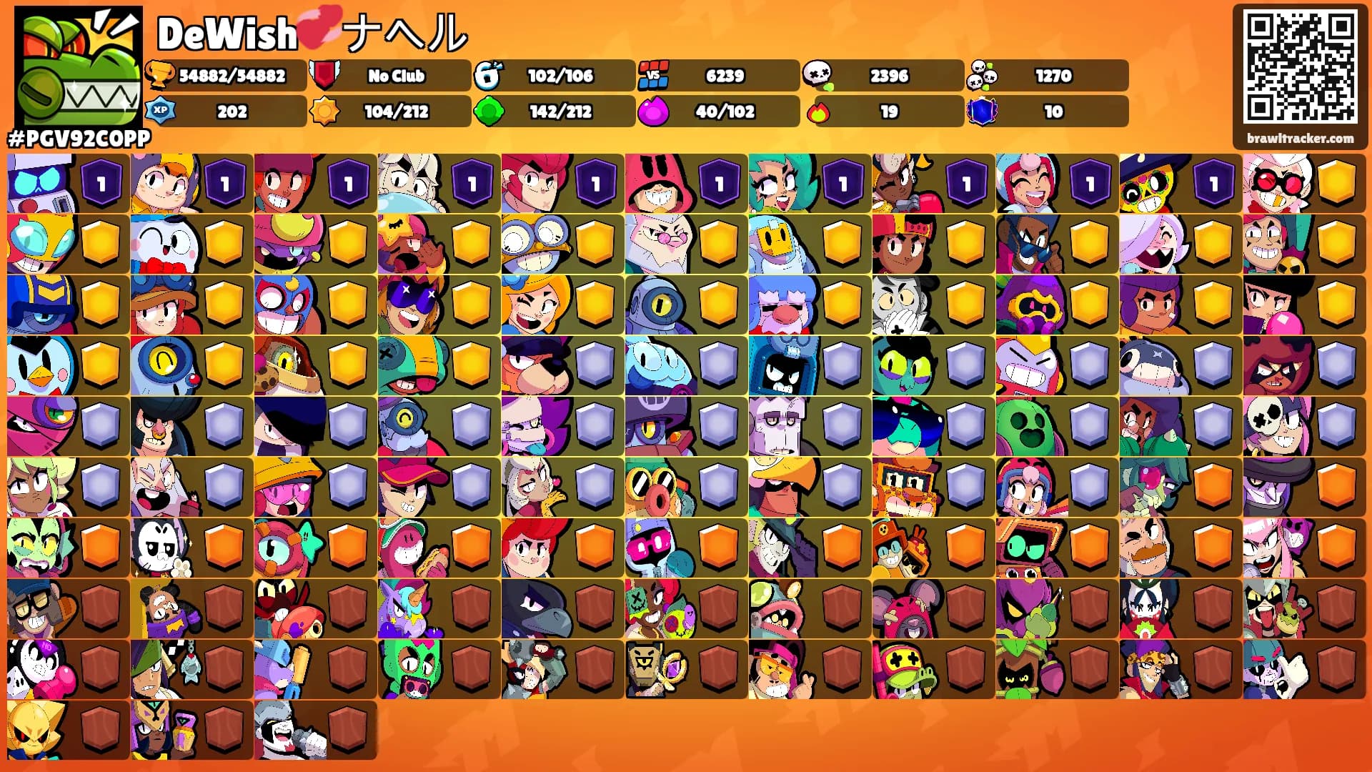 DeWish💞ナヘル's Ranks