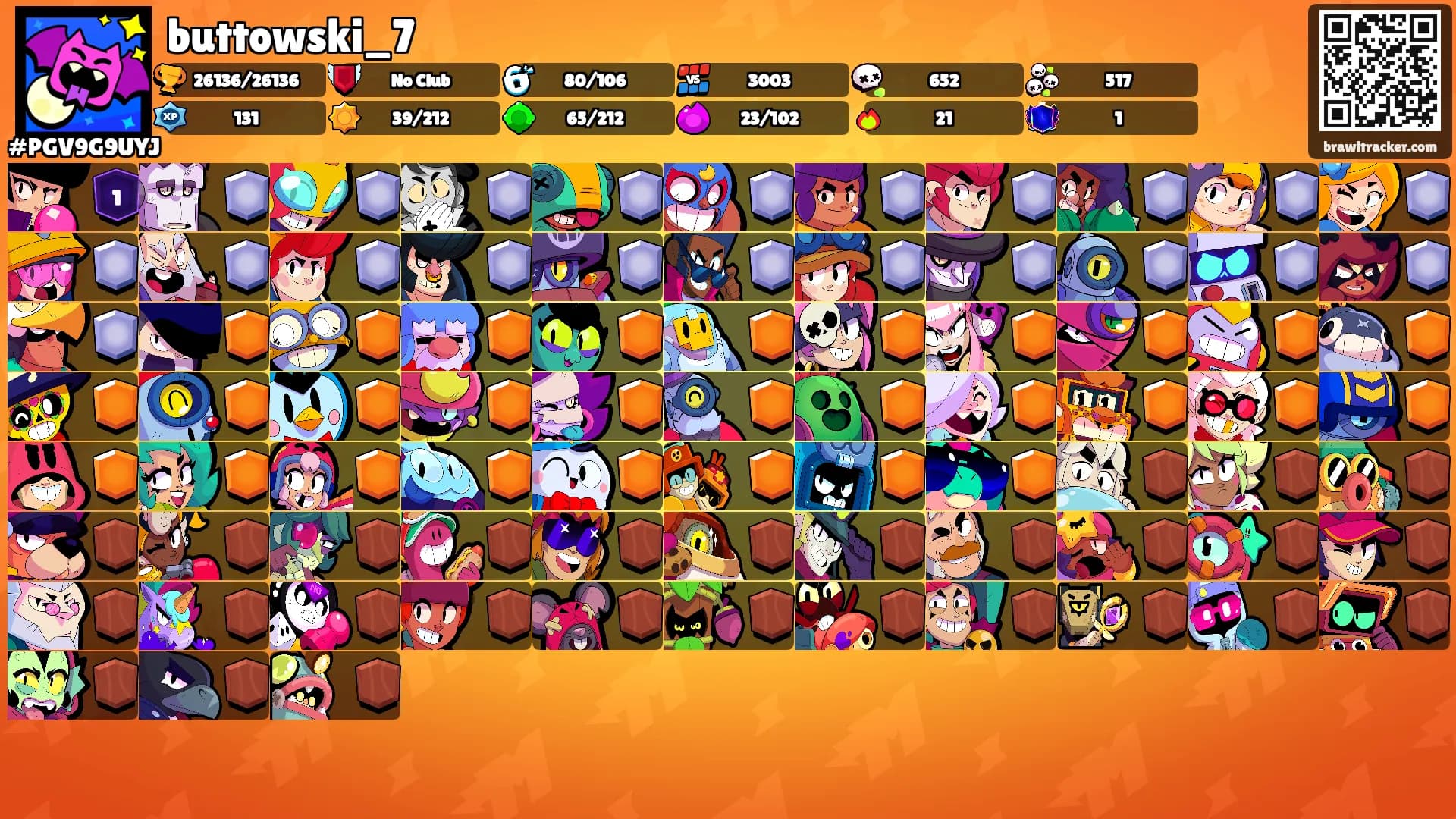 buttowski_7's Ranks