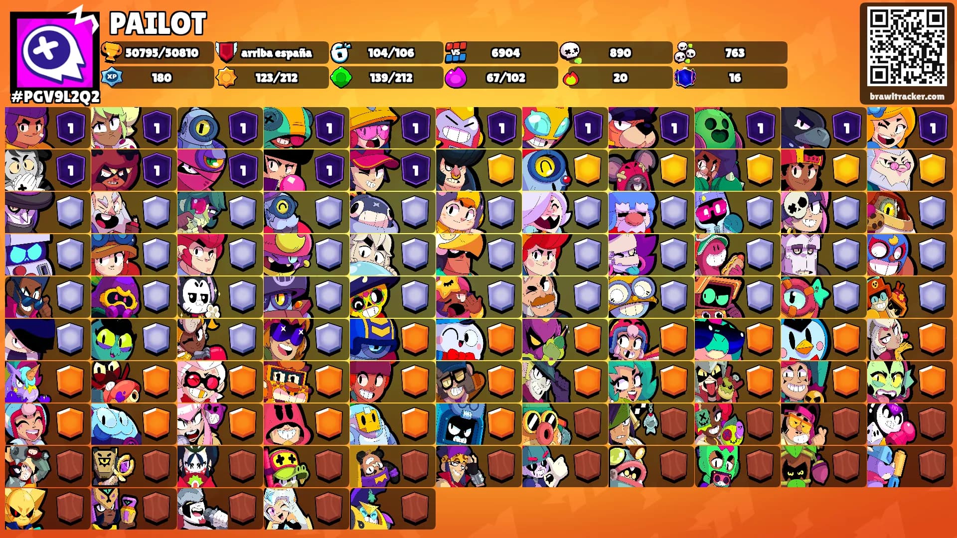 PAILOT's Ranks