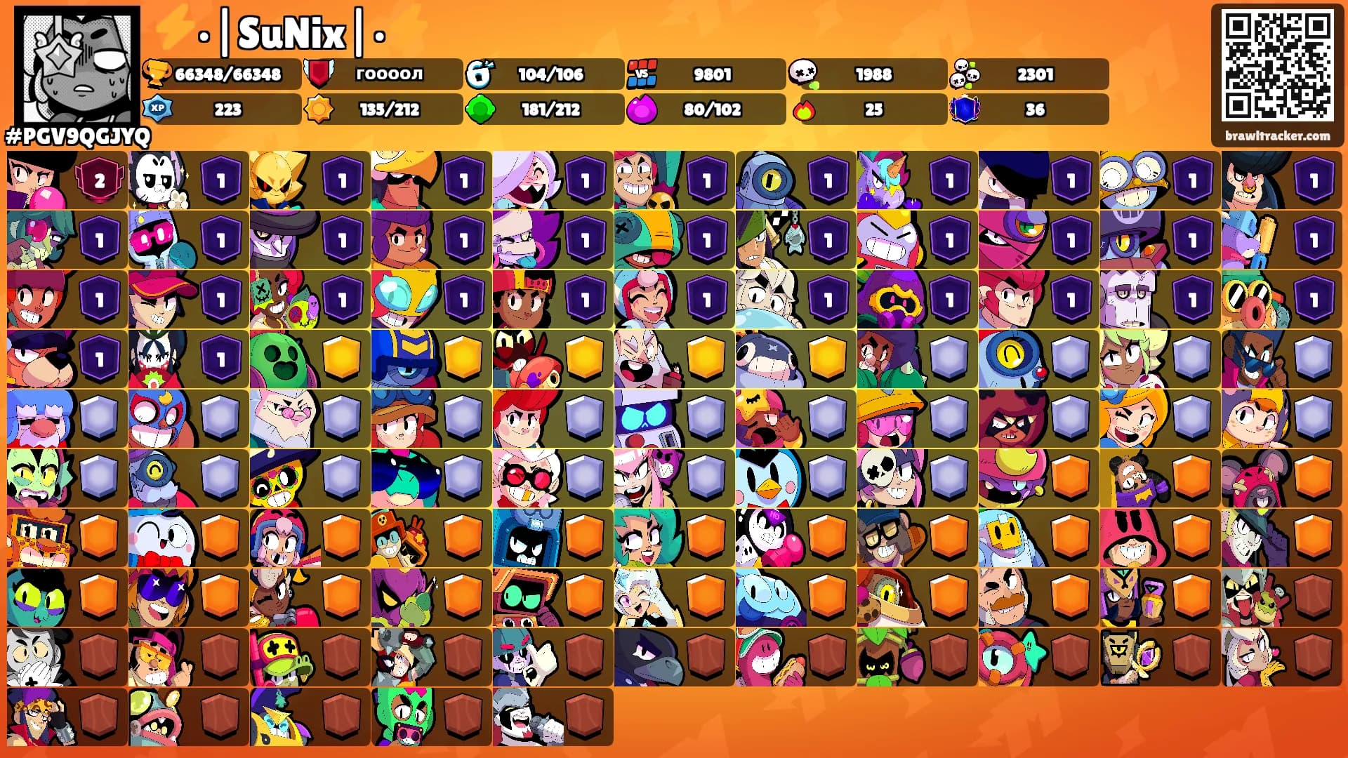 ⚡•|SuNix|•⚡'s Ranks