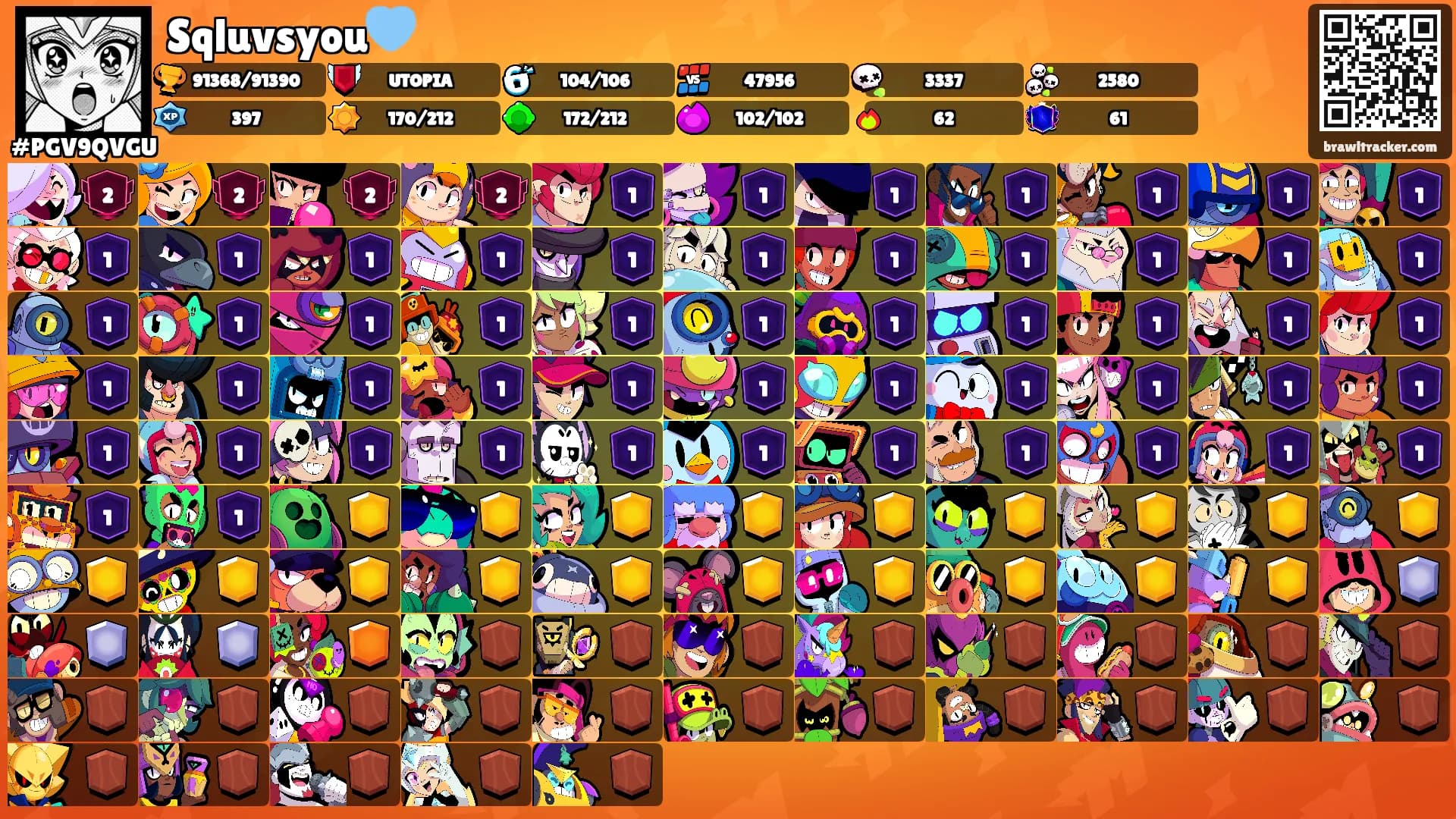 Sqluvsyou🩵's Ranks