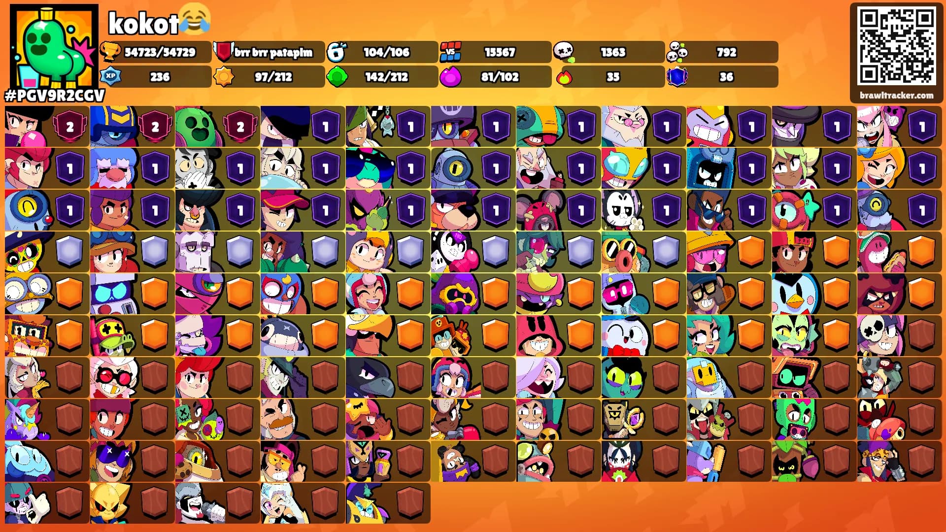 kokot😂's Ranks
