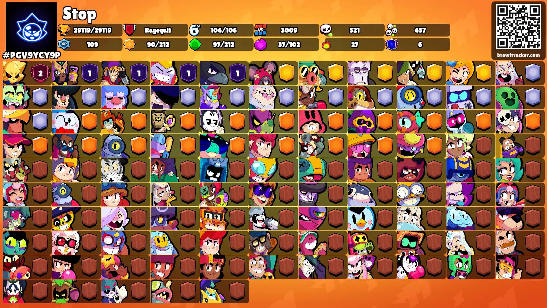 Stop's Ranks