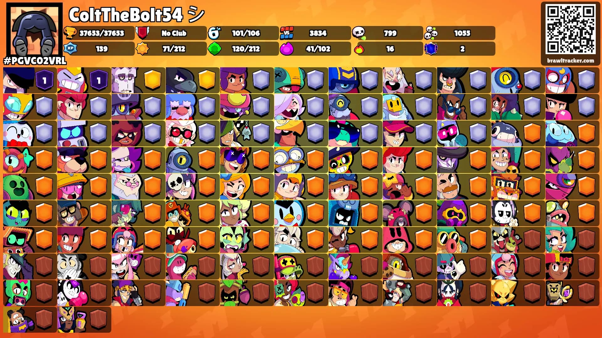 ColtTheBolt54シ's Ranks